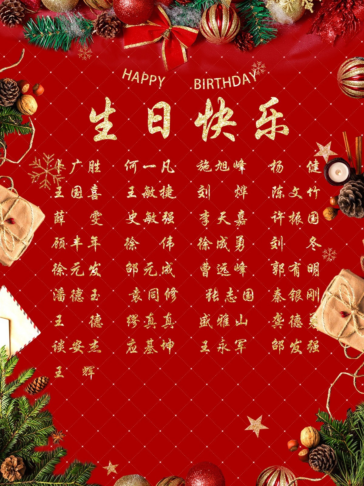 【生日祝?！抗ё?2月生日的員工生日快樂！