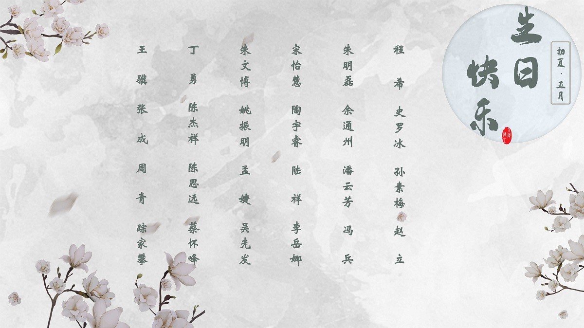 【生日祝?！抗ё?5月生日的員工生日快樂！