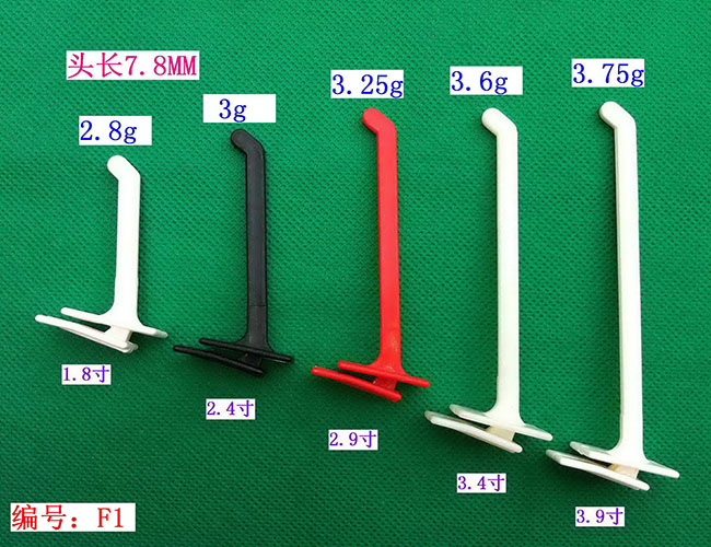 F1��3.9��