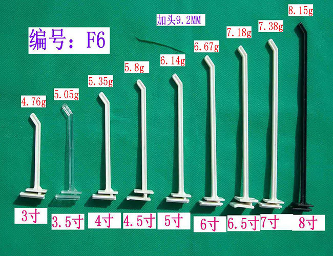 F6��6��