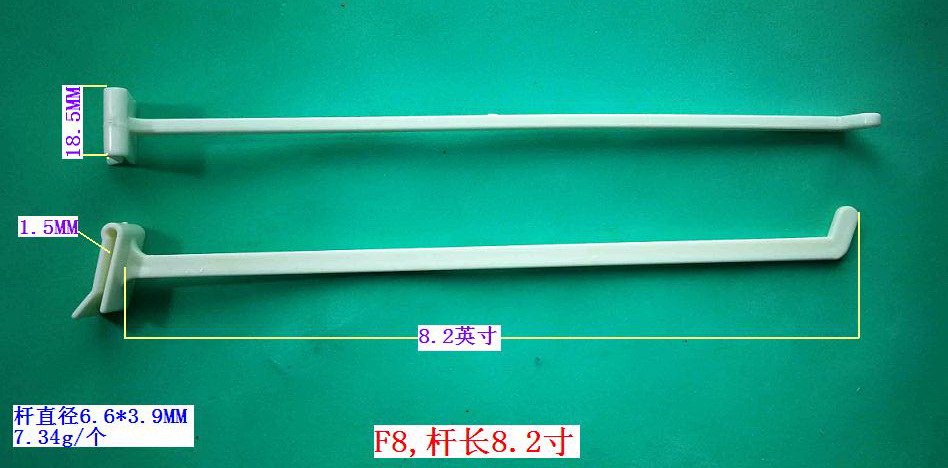 F8��8.2��
